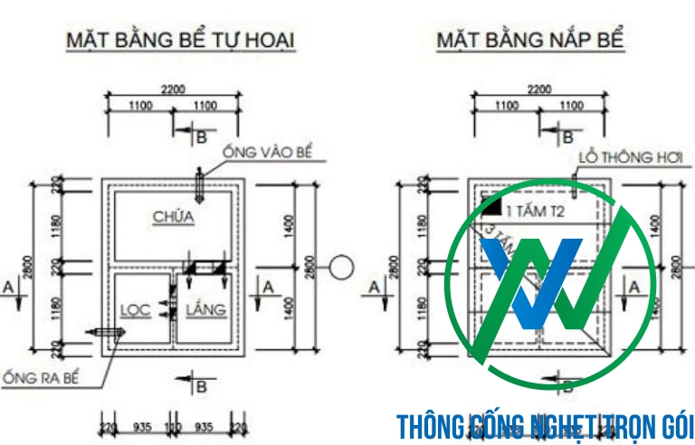 Các ký hiệu thường gặp trong bản vẽ bể phốt