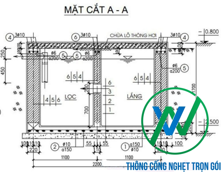 Mặt cắt bể phốt