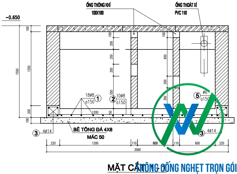 Các ký hiệu thường gặp trong bản vẽ bể phốt